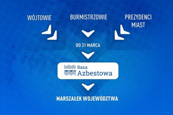 Baza Azbestowa