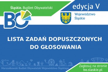 MBO: 113 zadań dopuszczonych do głosowania