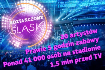 Koncert „Roztańczony Śląski” nr 1 w grupie komercyjnej w trakcie emisji