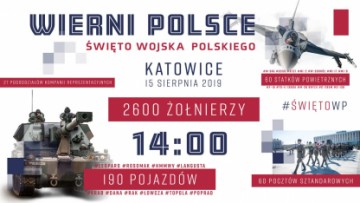 Defilada Wierni Polsce (działanie archiwalne)
