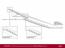  Przekrój przez trybunę zachodnią 