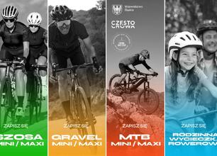 Jasnogórski Zlot Rowerowy – CZEWA BIKE FEST, festiwal rowerowy w Częstochowie, 9-11 maja 2025. (wygenerowano przez AI)