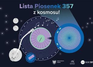 Ilustracja promująca "Lista Piosenek 357 z kosmosu!" z Planetarium Śląskiego. (wygenerowano przez AI)