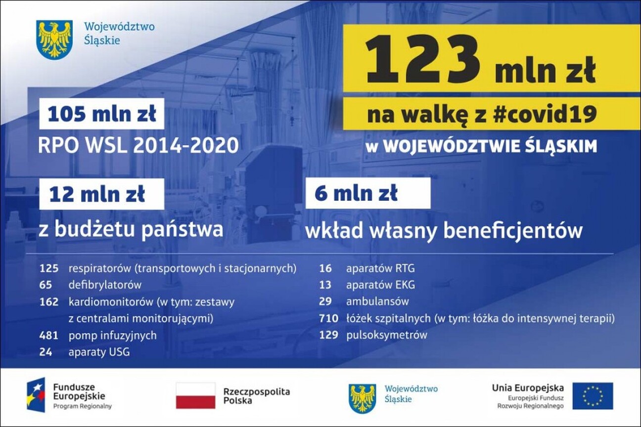 2020-05-05-slaskie-zdrowie.jpg