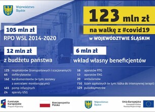 2020-05-05-slaskie-zdrowie.jpg