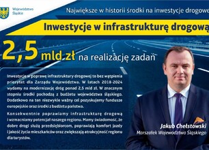 2021-06-29-fundusze-drogi_www.jpg