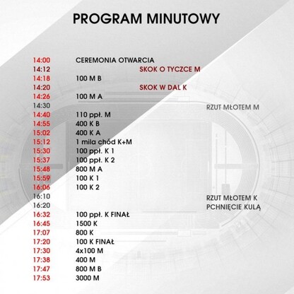 Program minutowy imprezy
