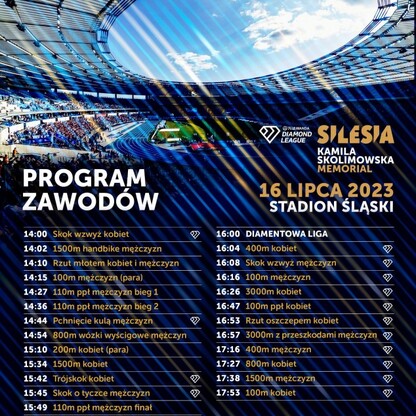 Program zawodów